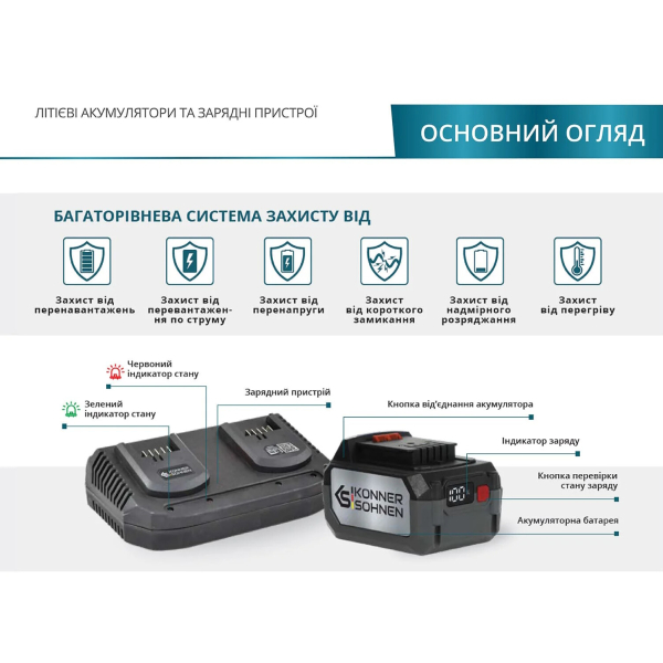 Акумулятор Konner&Sohnen KS 20V4-1 20V 4Ah