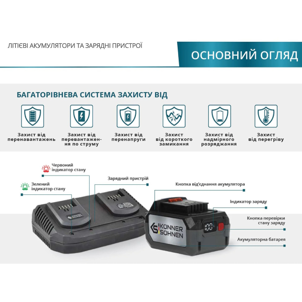 Зарядное устройство для Konner&Sohnen KS C35A-2