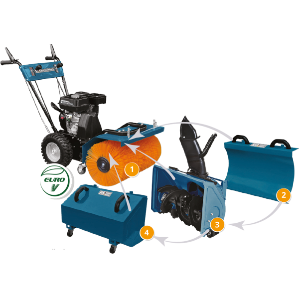 Всесезонна мультифункційна машина Konner&Sohnen KS 7HP-MFM 60 Set 4 в 1