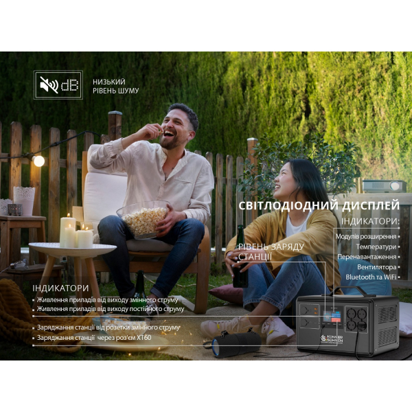 Зарядная станция Konner&Sohnen KS 2400PS, 2240 Вт/час, 2400 Вт