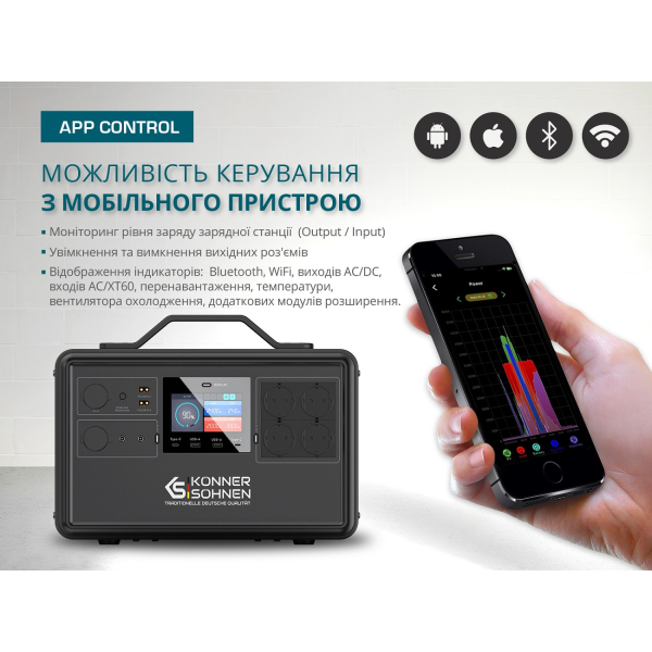 Зарядная станция Konner&Sohnen KS 2400PS, 2240 Вт/час, 2400 Вт