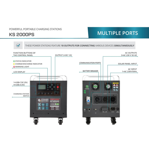 Зарядная станция Konner&Sohnen KS 2000PS, 1792 Вт/час, 2000 Вт