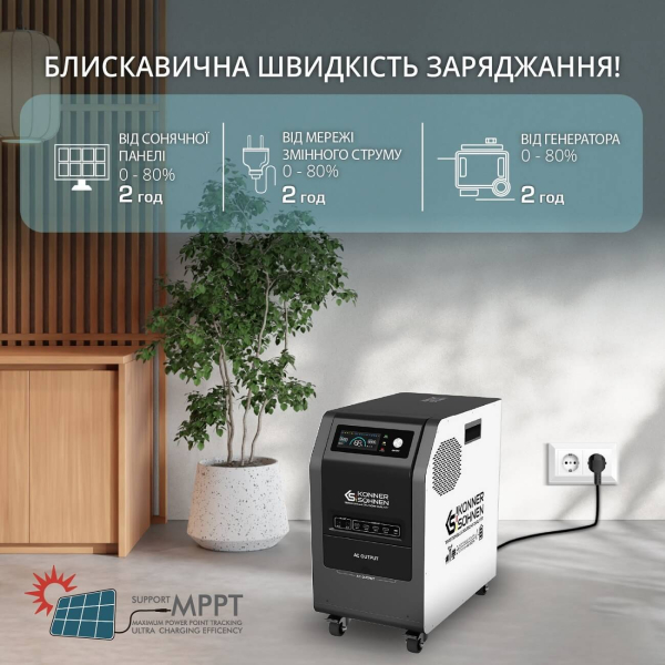 Зарядная станция Konner&Sohnen KS 3000PS, 3200 Вт/час, 3000 Вт