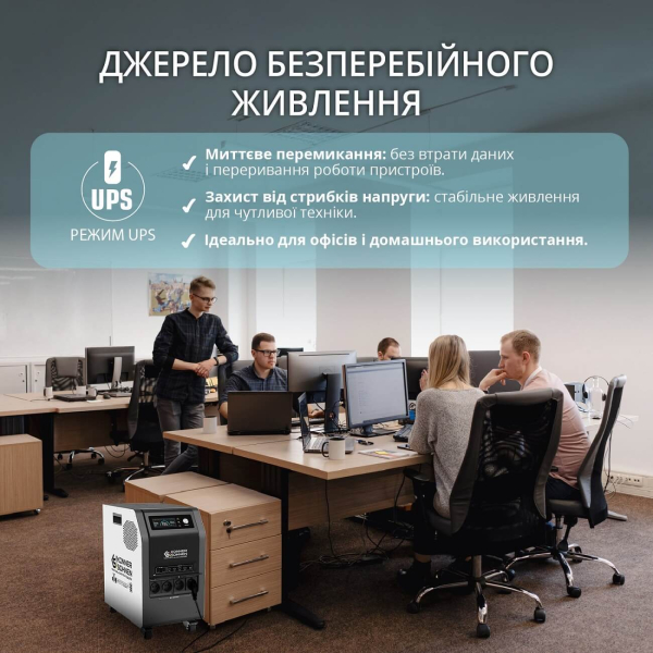 Зарядная станция Konner&Sohnen KS 3000PS, 3200 Вт/час, 3000 Вт