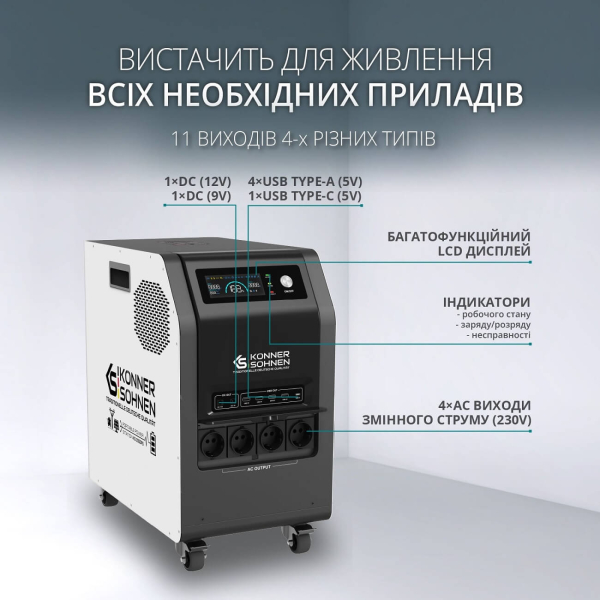 Зарядная станция Konner&Sohnen KS 3000PS, 3200 Вт/час, 3000 Вт
