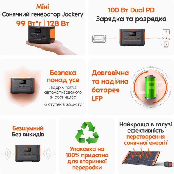 Зарядна станція  Jackery Explorer-100-Plus, 99 Вт/год, 128 Вт
