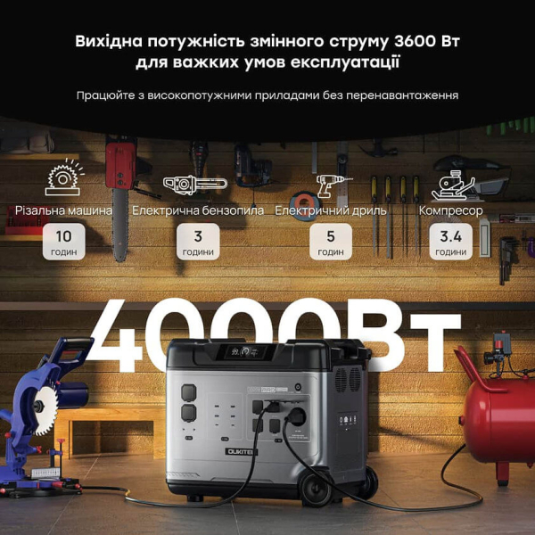 Зарядная станция Oukitel P5000E PRO, 5120 Вт/час, 4000 Вт