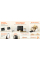 Зарядна станція Jackery Explorer 3000 v2, 3072 Вт/год, 3600 Вт