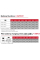Акумуляторний інвертор Einhell  Power X‑Change TE-ES 18/150/1 Li-C-Solo, каркас