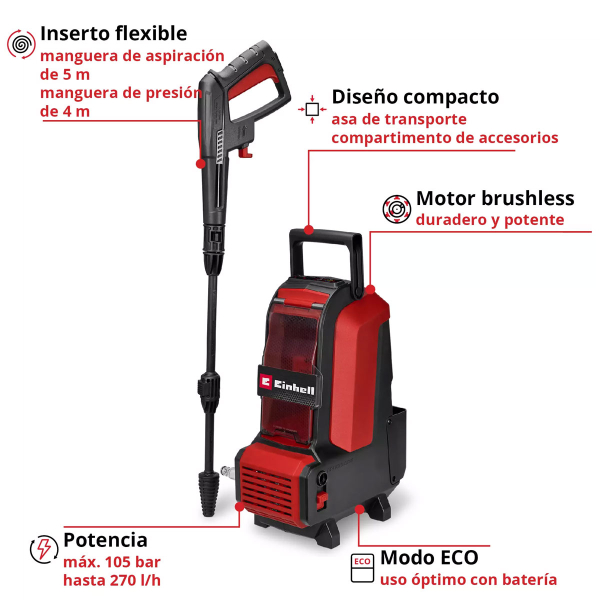 Акумуляторна мийка високого тиску Einhell HYPRESSO 36/105, каркас