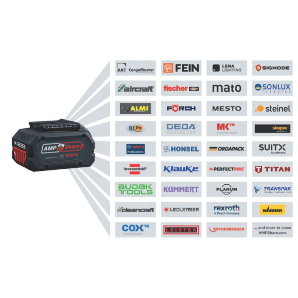 Набір акумуляторних інструментів Bosch GSR 18V-45, GWS 18V-8, 2×GBA 18 V 4.0 Ah, з/п GAL 18V-40, сумка M-BAG