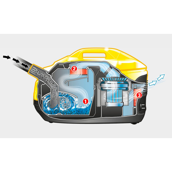 Пилосос з аквафільтром Karcher DS 6