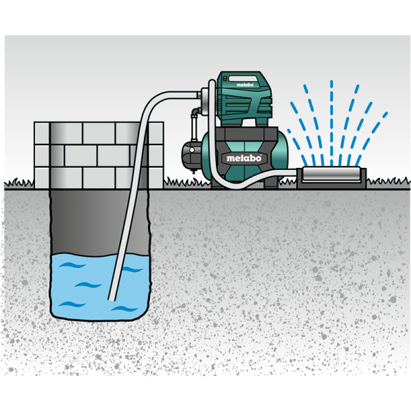Насосная станция Metabo HWW 6000/25 Inox