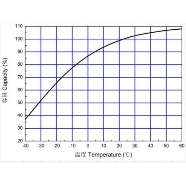 Акумуляторна батарея Axioma Energy AX-Carbon-200, 12В 200 Ah