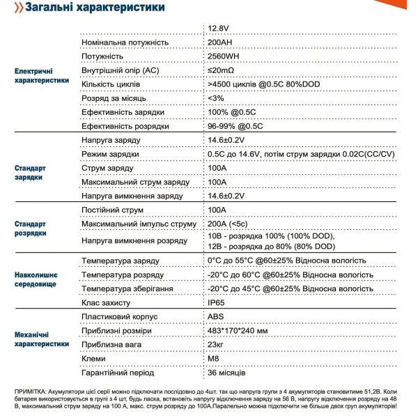 Акумуляторна батарея Axioma Energy AX-LFP-200/12.8, 12.8В 200 Ah