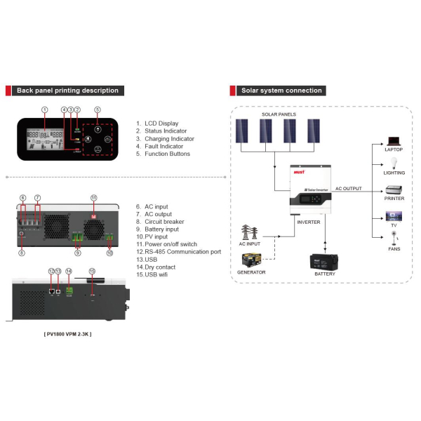 Автономный солнечный инвертор Must PV18-3224VPM, 3200VA/3000W