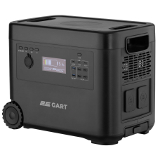 Зарядна станція 2Е Gart PPS2020, 2160 Вт/год, 2000 Вт