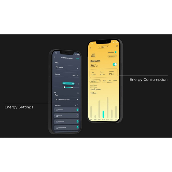 Зарядная станция EcoFlow DELTA Pro, 	3600 Вт/час, 3600 Вт
