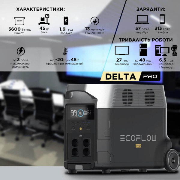Зарядна станція EcoFlow DELTA Pro, 3600 Вт/год, 3600 Вт