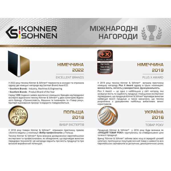 Зарядная станция Konner&Sohnen KS 1200PS-FC, 1110 Вт/час, 1200 Вт