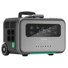Зарядна станція Zendure SuperBase Pro 1500, 1440 Вт/год, 2000 Вт
