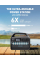 Зарядна станція Anker PowerHouse 535, 512 Вт/год, 500 Вт