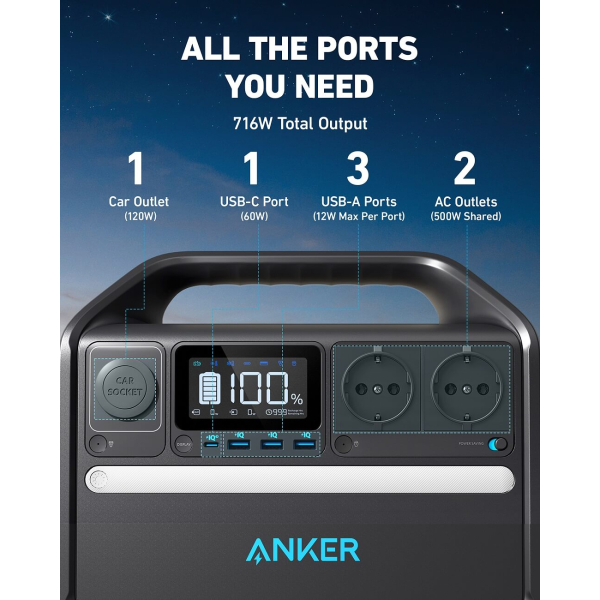 Зарядная станция Anker PowerHouse 535, 512 Вт/час, 500 Вт