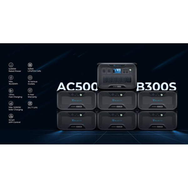 Зарядна станція Bluetti AC500, 5000 Вт + акумуляторний модуль B300S, 3072 Вт/год