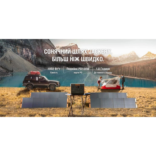 Зарядна станція Jackery Explorer 1000 Pro EU, 1002 Вт/год, 1000 Вт