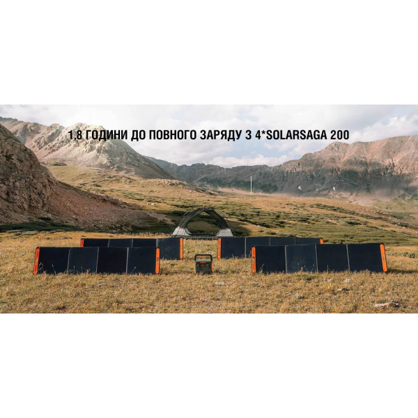 Зарядная станция Jackery Explorer 1000 Pro EU, 1002 Вт/час, 1000 Вт