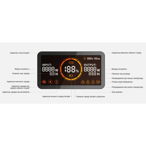 Зарядна станція Jackery Explorer 1000 Pro EU, 1002 Вт/год, 1000 Вт