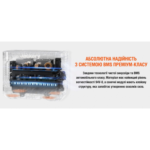 Зарядна станція Jackery Explorer 1000 Pro EU, 1002 Вт/год, 1000 Вт