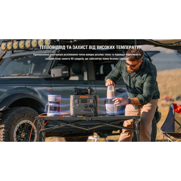 Зарядна станція Jackery Explorer 1000 Pro EU, 1002 Вт/год, 1000 Вт