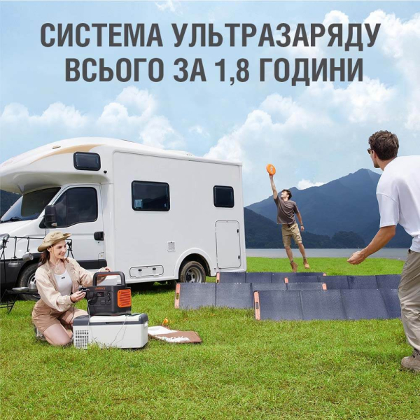 Зарядная станция Jackery Explorer 1000 Pro EU, 1002 Вт/час, 1000 Вт