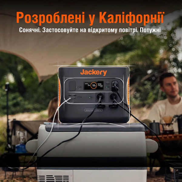 Зарядна станція Jackery Explorer 2000 Pro EU, 2160 Вт/год, 2200 Вт