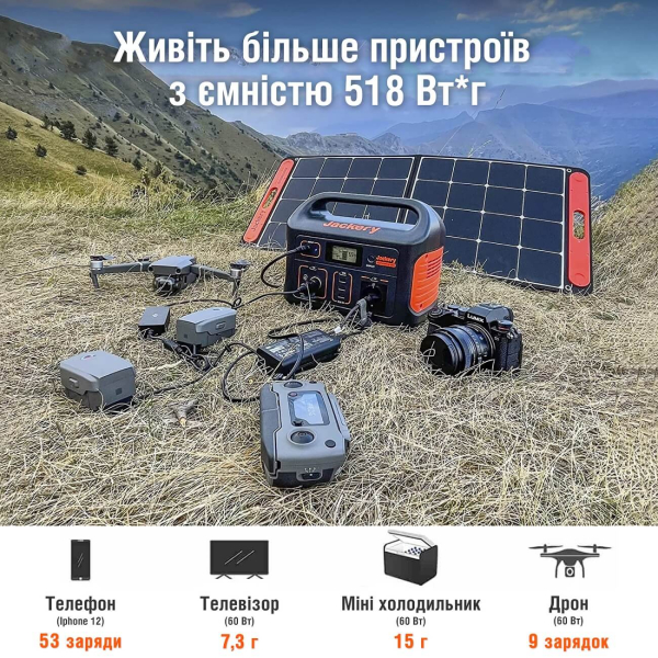 Зарядна станція Jackery Explorer 500 EU, 518 Вт/год, 500 Вт
