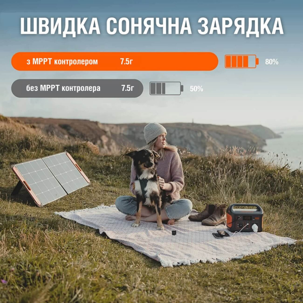 Зарядна станція Jackery Explorer 500 EU, 518 Вт/год, 500 Вт
