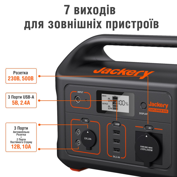 Зарядна станція Jackery Explorer 500 EU, 518 Вт/год, 500 Вт