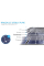 Сонячна панель Bluetti SP120, 120 Вт