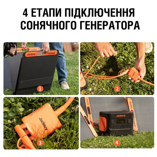 Сонячна панель Jackery SolarSaga 200W
