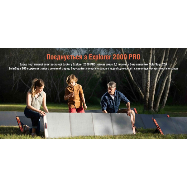 Сонячна панель Jackery SolarSaga 200W