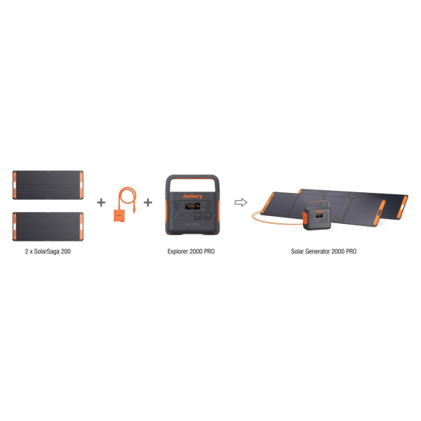 Сонячна панель Jackery SolarSaga 200W