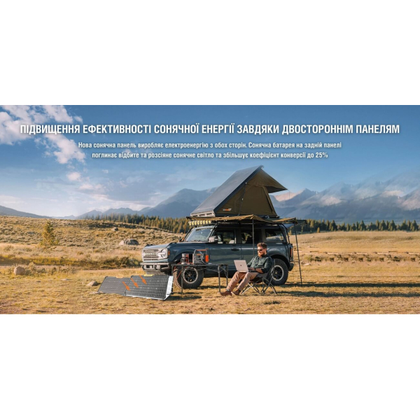 Солнечная панель Jackery SolarSaga 80W