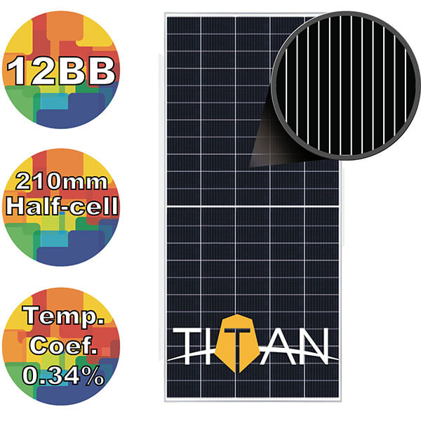 Сонячна панель Risen RSM110-8-545M 12BB TITAN, 545 Вт