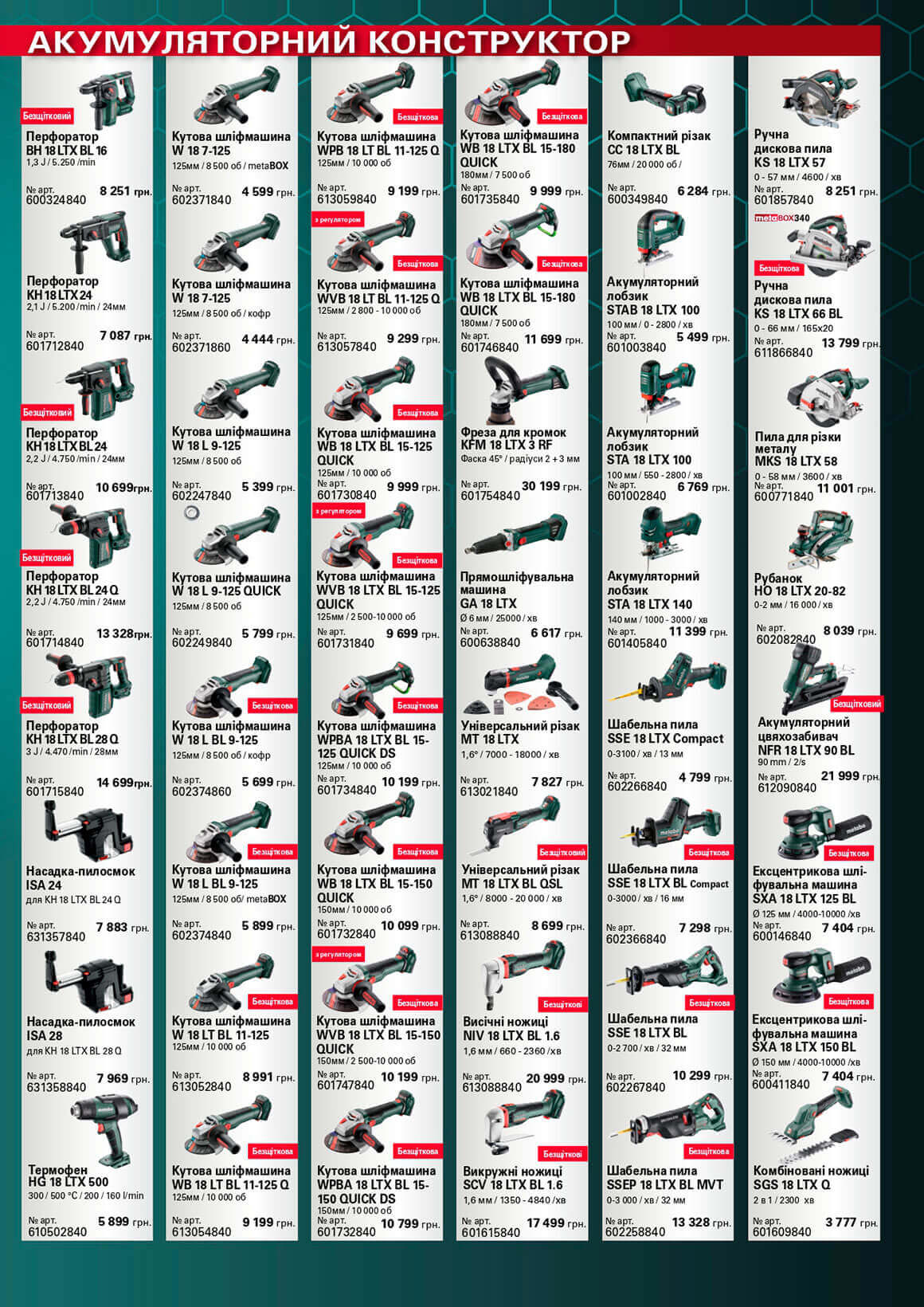 Metabo 3 page 1/2023